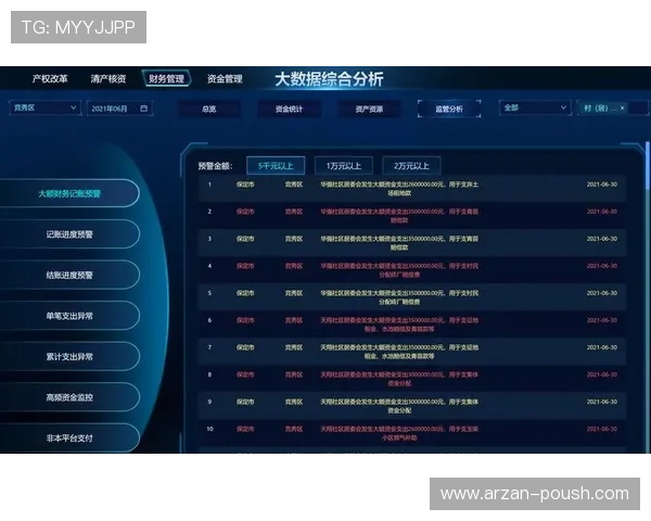 未来可期：K8在线持续优化服务推动企业财务管理迈向智能化